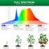 10W (150 2-Head SANSI LED Puck Grow Light, Watt Equiv) Full Spectrum Lamp for Plants with Ceramic Tech, Hanging Lights