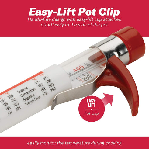 GoodCook Everyday Thermometer for Candy & Deep Frying