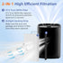 F1 True HEPA Replacement Filter for 3M Filtrete Room Air Purifier, 4 Pack for FAP-C01-F1, FAP-T02-F1