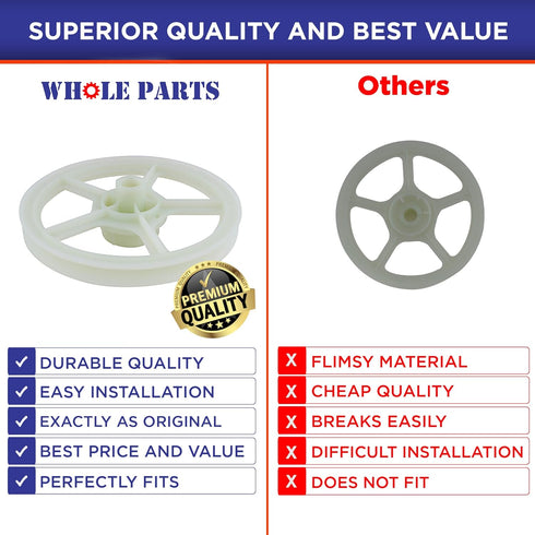 Whole Parts Washer Trust Bearing Replacement Kit, Compatible with Whirlpool Maytag Amana Washers, 2 Yr Warranty
