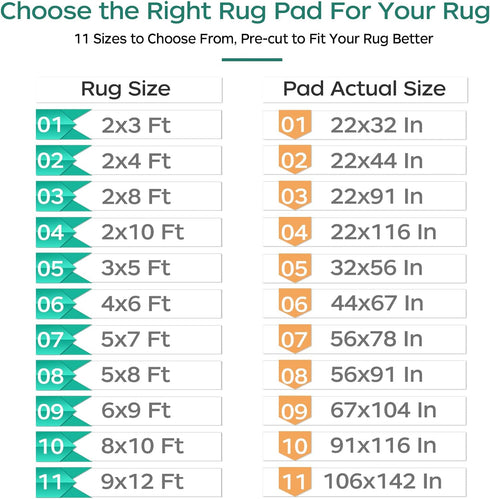 BAGAIL BASICS Non Slip Rug Pad Gripper, 5 x 7 Feet Extra Thick Carpet Pads for Area Rugs and Floors