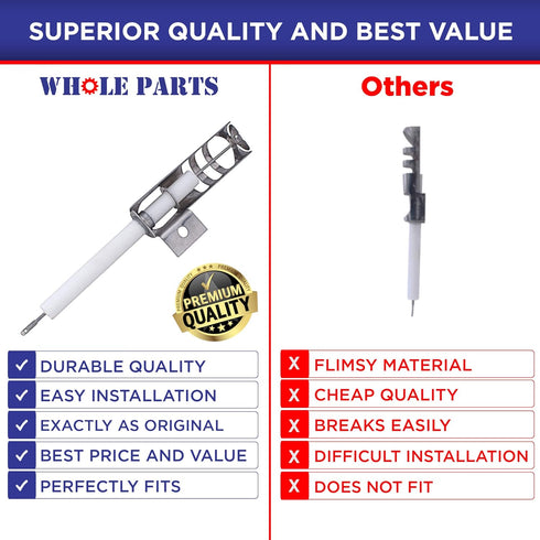 Whole Parts Bake Ignition Electrode Part # PB040170, Replacement for Some Viking Ovens, Non-OEM Parts, 2 Yr Warranty