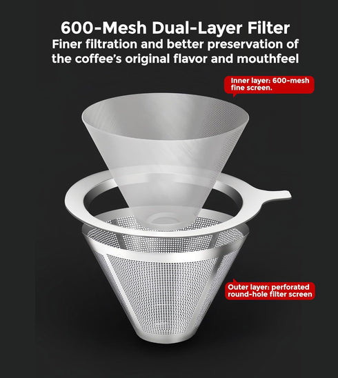 304 Set (34oz AGOGO Pour Over Coffee Maker Glass - Barista Kit with Stainless Filter for Home, Office, Camping, Cafes
