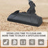 Head,32/35mm 2-in-1 EZ SPARES Universal Vacuum Cleaner Floor Brush Attachment for Hard Floor and Carpet, Combo Tool