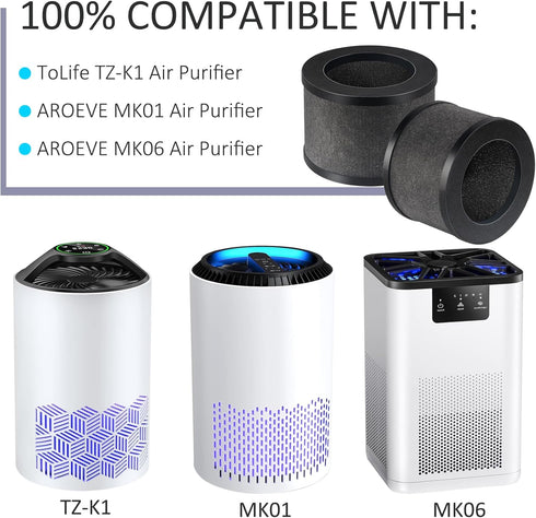 TZ-K1 Replacement Filter for ToLife TZ-K1 Air Purifier, AROEVE MK01 MK06, 3-in-1 H13 True HEPA Filter