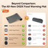 36"x16", 4 3 Settings DIGIX Food Warming Mat Extra Large, XXL Warming Mat For Food, Food Warmer Chafing Dishes