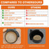 Air Fryer Paper Liners Disposable: 125PCS Non-Stick Parchment Paper for Baking, Roasting, Microwave (8IN-Round)