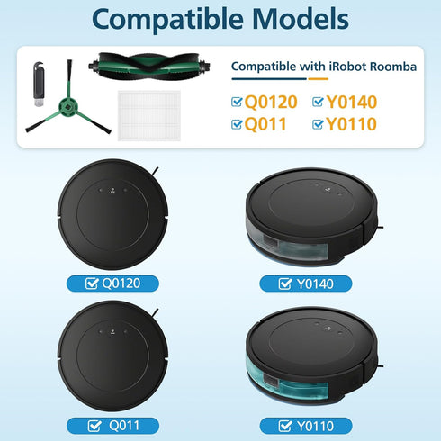 Replacement Parts Accessories for iRobot Roomba Essential Series Q0120, Y0140, Q011, Y0110 (10 Pack)