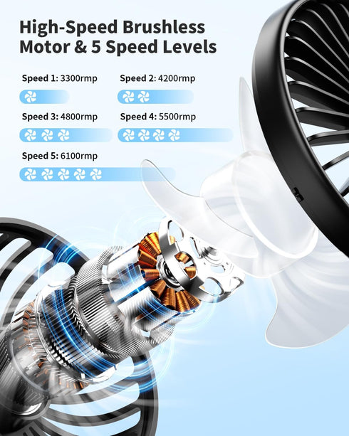 Handheld Fan, Foldable Portable Mini Fan with LED Display, 3000mAh Battery Operated for Travel, Black