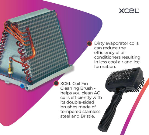 Next Generation Air Conditioner Evaporator Coil Fin Cleaning Brush V2 (Double-Sided) by FINXCEL