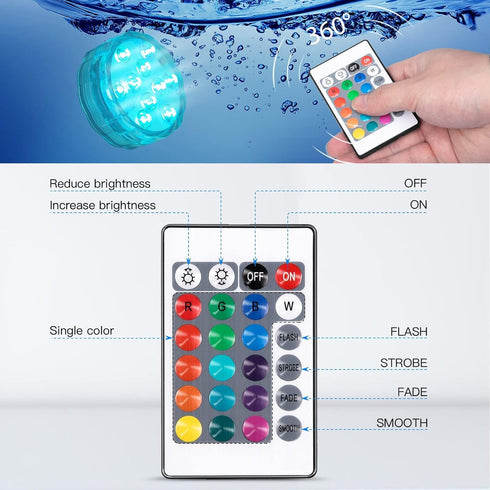 2-Pack YiaMia Hot Tub Lights - RGB Color Battery-Powered LED Pool Lights with Remote Control and Suction Cup for Ponds