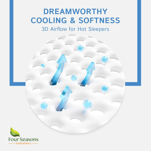 28x52x6) Crib Mattress Protector Waterproof - Zippered Encasement Cover for Baby, Toddler (Crib Size - White