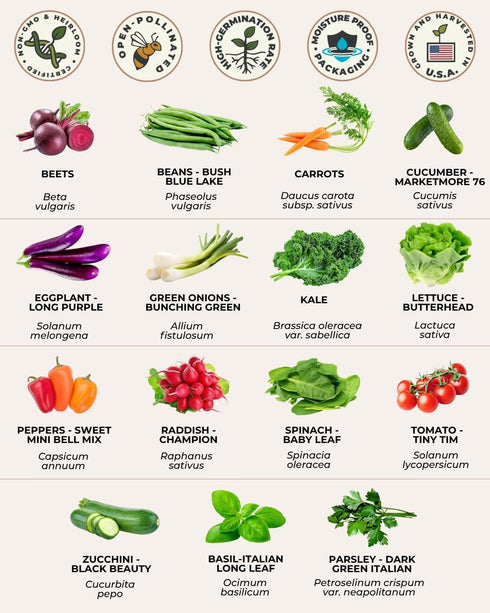 15 Tactiko Survival Vegetable Seed Kit Varieties for Small Urban Garden, Balconies & Patios - Non-GMO, Heirloom