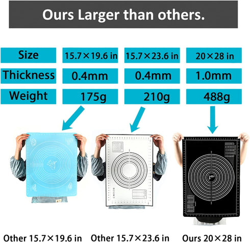 Non-slip Silicone Pastry Mat Extra Large 28''By 20'' for Non Stick Baking Mats, Table/Countertop Placemats, Dough Rolling Mat, Kneading/Fondant/Pie Crust Mat By SUPER KITCHEN by SUPER KITCHEN