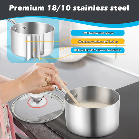 E-far 1-Quart Tri-Ply Stainless Steel Saucepan with Glass Lid, Small Cooking Induction Pot, Non Toxic