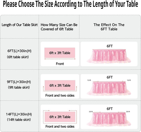 leegleri Pink Tulle Table Skirt for Baby Shower - 6FT Ruffle Tutu with LED Light for Birthday Party Decorations