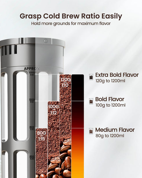 40oz 350 100% Maestri House Compact Cold Brew Coffee Maker, Iced Tea and Coffee Maker Brewer Space Saving Tritan