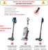 Shark Navigator Vacuum Accessories, Hardwood Floor Brush Head and Dust Brush Attachment with Extension Wands