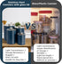 Set 4-Piece, 16/49/85/132 Counter malmo Stainless Steel Food Canister of Ounces,Airtight Containers with Glass Lid