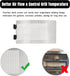 Dracarys Metal Punched BGE Mesh Screen Panel Big Green Egg Accessories Draft Door Screen, Big Green Egg Parts Stainless