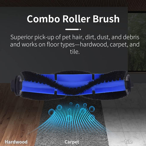 neutop Replacement Parts with 2 Main Rolling Brushes, 6 Filter Sets, 6 Side Brushes for eufy RoboVac 11S, 15T, 30, 30C,