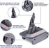 for Dyson V7 Battery Adapter Replacement, for DeWalt 20V Lithium Battery for Dyson V7 Vacuum Cleaner