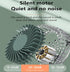 2021 Mini Personal Fan Portable and Rechargeable with Lanyard, 3 Speed Bladeless Quiet Fan for Travel