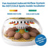 Meuiosd 12-24 Egg Incubator Eggs Automatic Intelligent Incubators for Hatching Eggswith Automatic Turner