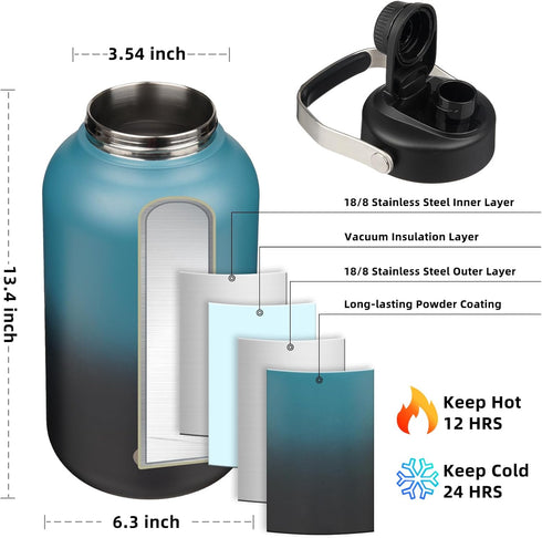 BJPKPK 1 Gallon Insulated Water Bottle, Dishwasher Safe 128oz Large Jug with Metal Handle & BPA Free Spout Lid, Blue