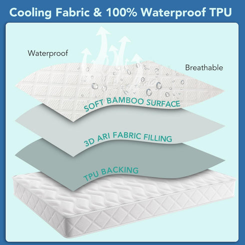 Kmall King Mattress Protector, Waterproof Noiseless Cover with Deep Pocket for 8-21 inches Mattress, Soft and Breathable