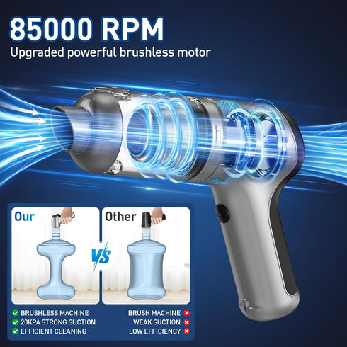 AHNR Cordless Handheld Car Vacuum Cleaner with Brushless Motor, 20000PA High Power & Air Duster, Mini Portable Vacuum