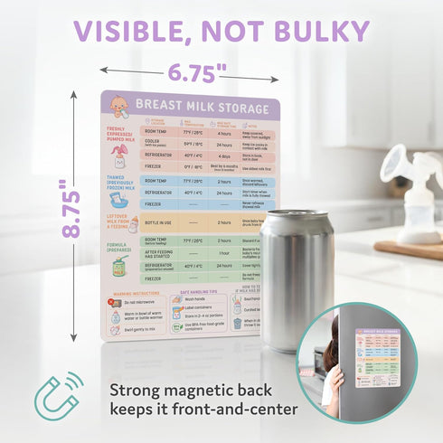 Beech & Lambert 6.75 8.75 Inches Breast Milk Storage Guidelines Magnet - Breastfeeding Essentials Chart, Pumping