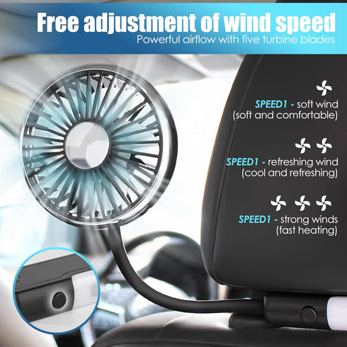 Car Fan, 12V Cooling Fans for Backseat with Night Light, 360° Rotatable Dual Head Fan for Vehicles