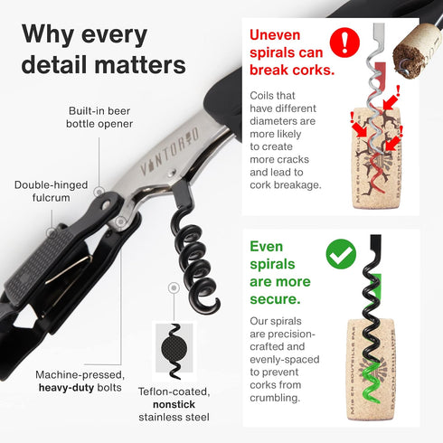 Vintorio Professional Waiters Corkscrew - Wine Key with Ergonomic Rubber Grip, Beer Bottle Opener, Foil Cutter (1 Pack)