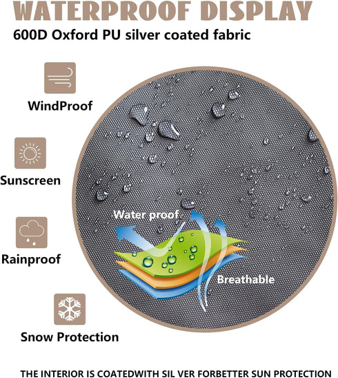Waterproof Craft Cabinet Cover, Heavy Duty Dustproof Storage Box Cover, Fits 20"W x 6"D x 16"H