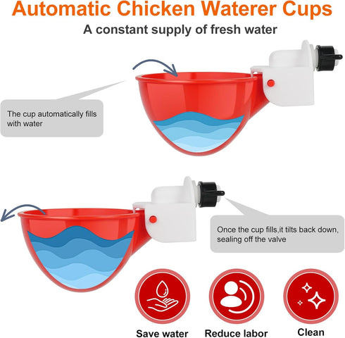 WIXUXSI 6 Packs Automatic Chicken Waterer Cups, Large Chicken Water Feeder, Chicken Water Cups, Poultry Waterer Great