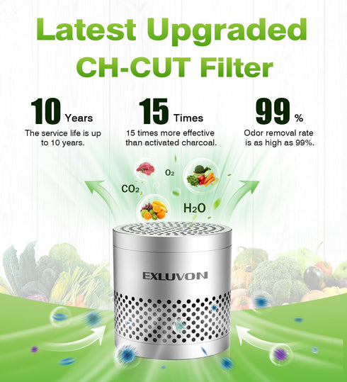 Fridge Deodorizer, Lasts 10 Years, Odor Eliminator, Bamboo Charcoal Air Purifying Bag, Silver