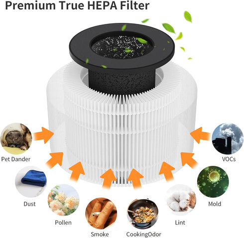PU-P05/AC201B True HEPA Replacement Filter Compatible with FULMINARE PU-P05 and Purivortex AC201B Purifier