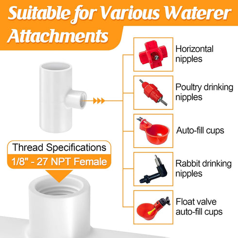 12 Pack Chicken Waterer PVC Tee Fittings - Fully Automatic for Threaded Chicken Waterer Nipples/Cups/Feeders/Poultry