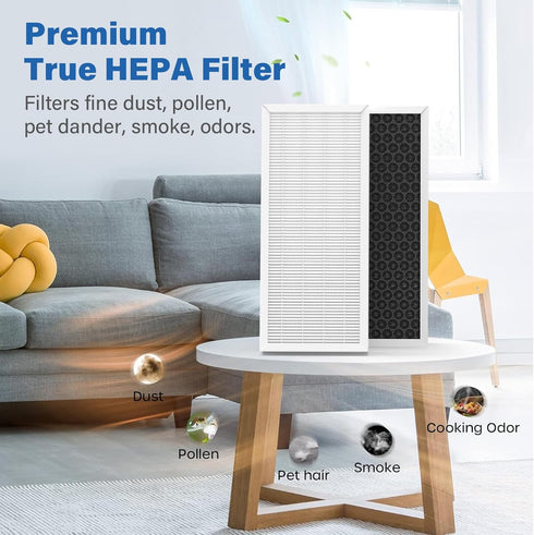 Upgraded 04383 True HEPA Replacement Filter for Hamilton Beach TrueAir 04383 04384 04385 04386 Air Purifier, 2 Pack