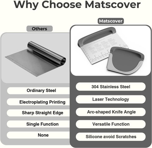 Bench Scraper Dough Cutter Tool - Stainless Steel Kitchen Dough Scraper for Bread, Cake & Pizza