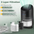 BS-03 HEPA Replacement Filter - Compatible with PARTU and Slevoo BS-03 HEPA Air Purifier (1 Pack)