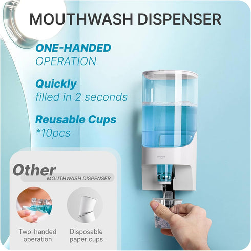 30.4oz(900ml) 10Pcs Umimile Mouthwash Dispenser for Bathroom, Plastic Mouthwash Dispenser Wall Mounted, Mouthwash