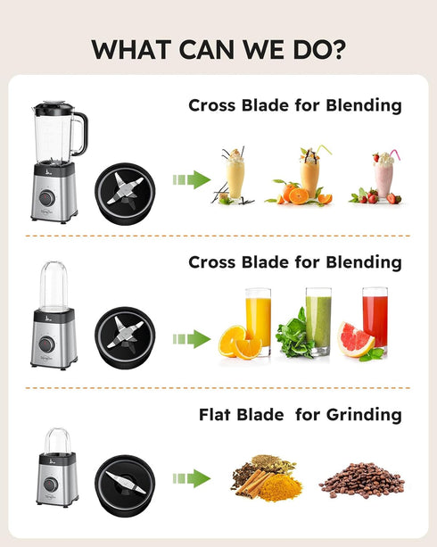 Sangcon Blenders and Food Processor Combo, 40 oz Jar & 17oz Cup with To-Go Lid, Stainless Steel Silver, for Shakes and