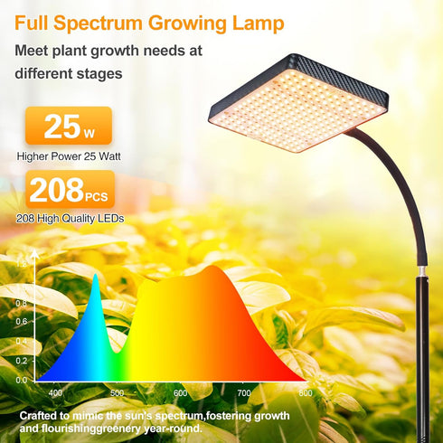 2026 4/8/12/16/20H 25 24"-76" Grow Light with Upgrade Stable Stand, Bright Grow Lights for Indoor Tall Plants, Bonsai
