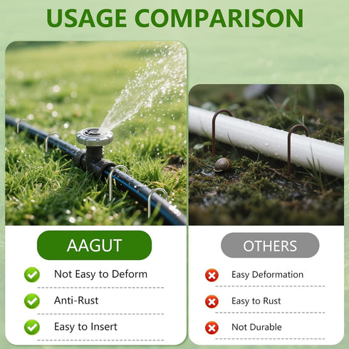 6 Inch 150 Pack 11 AAGUT Landscape Stakes Garden Drip Irrigation Tubing Stakes Heavy Duty Gauge Galvanized Ground