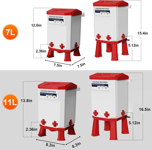 Ganggend 2 4 Heated Chicken Waterer, Gallon Thermostatic Poultry Drinker with Nipples, Outdoor Winter Water Heater