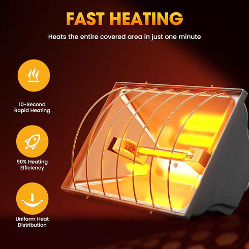 50-250W, Heat Lamp for Chickens, Halogen Chicken Heat Lamp for Young Poultry, Safe Infrared Chicken Coop & Brooder