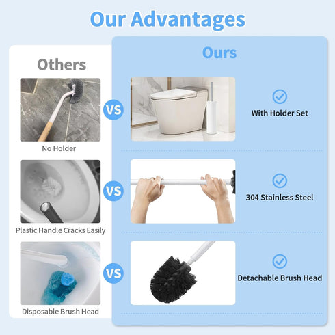 Flyzenvibe Set Set Stainless Steel Toilet Brush and Holder Wall Mount Heavy Duty Toilet Bowl Brush Oil Rubbed Matte