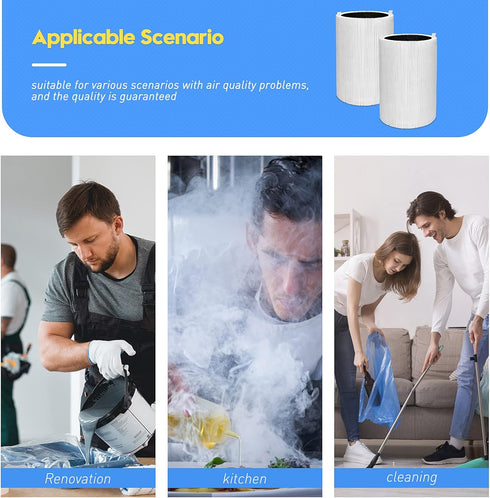 Blue Pure 411 Replacement Filters - Compatible with Blueair Blue Pure 411, 411+, 411 Auto, 2 Particle and 2 Activated